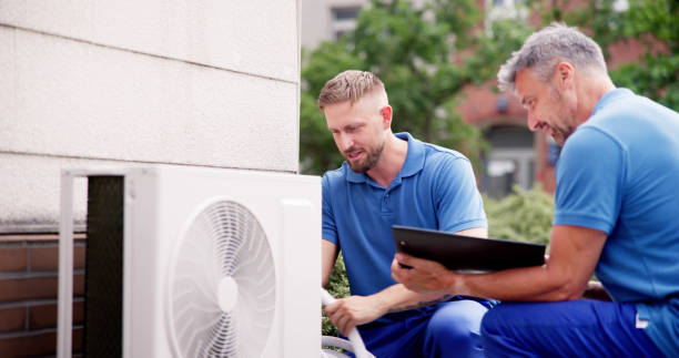 Best HVAC Software and Technology in Southern Shops, SC